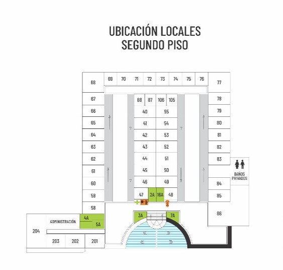 Mapa de locales segundo piso